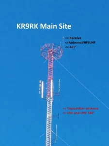 Main site - antennas -2
